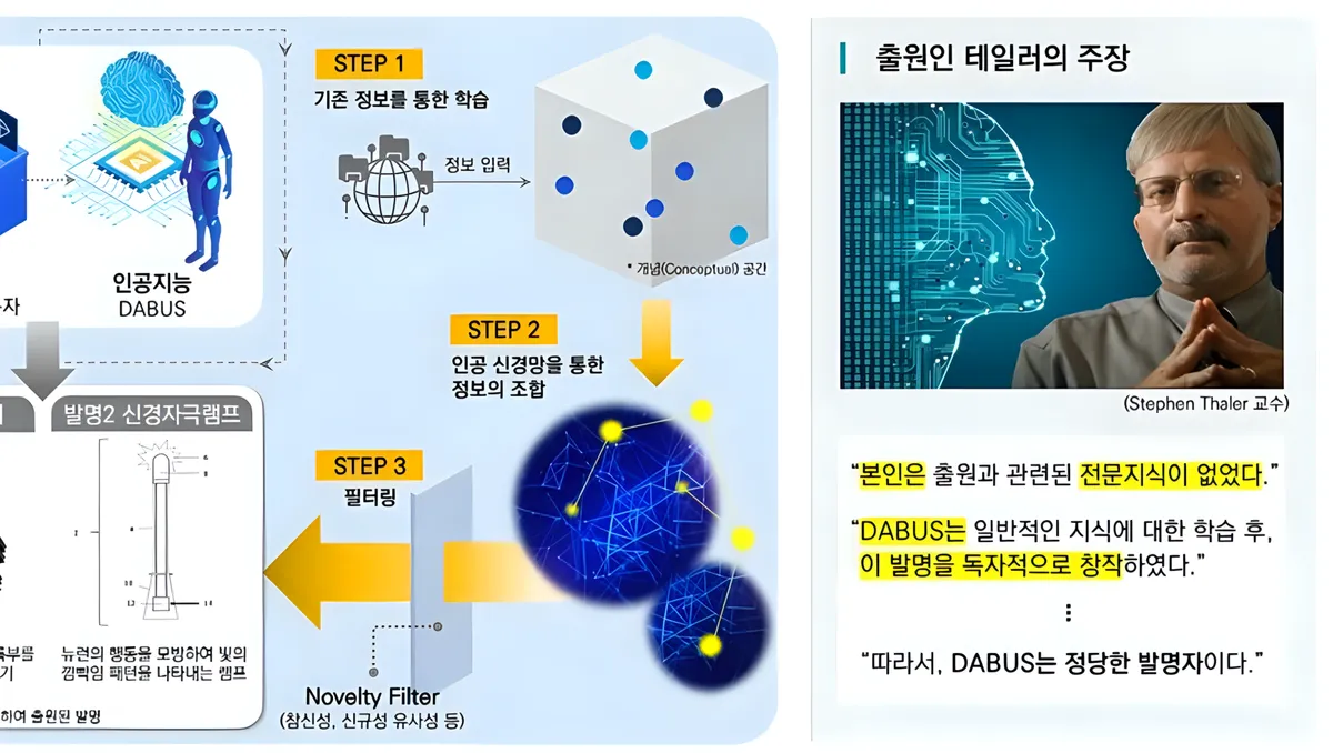 Jung Hyung-don revela 10 patentes a su nombre y una idea de maleta para cochecito en 'Modo Sanghoe'